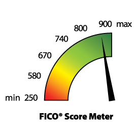 Select Citi Cards Now Offering Free Fico Score Flyertalk Forums A perfect fico credit score is a major financial goal of many people. select citi cards now offering free